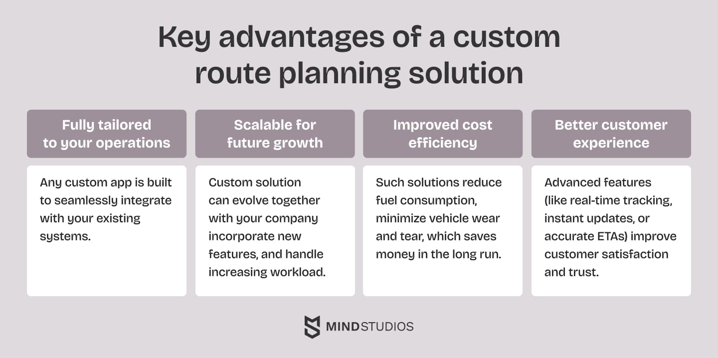 Key advantages of a custom route planning solution