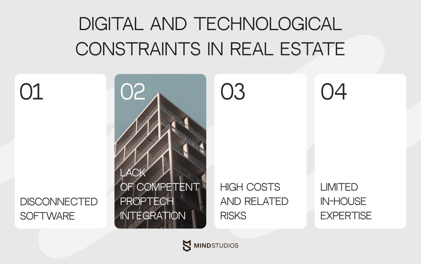 Digital and technological constraints in real estate