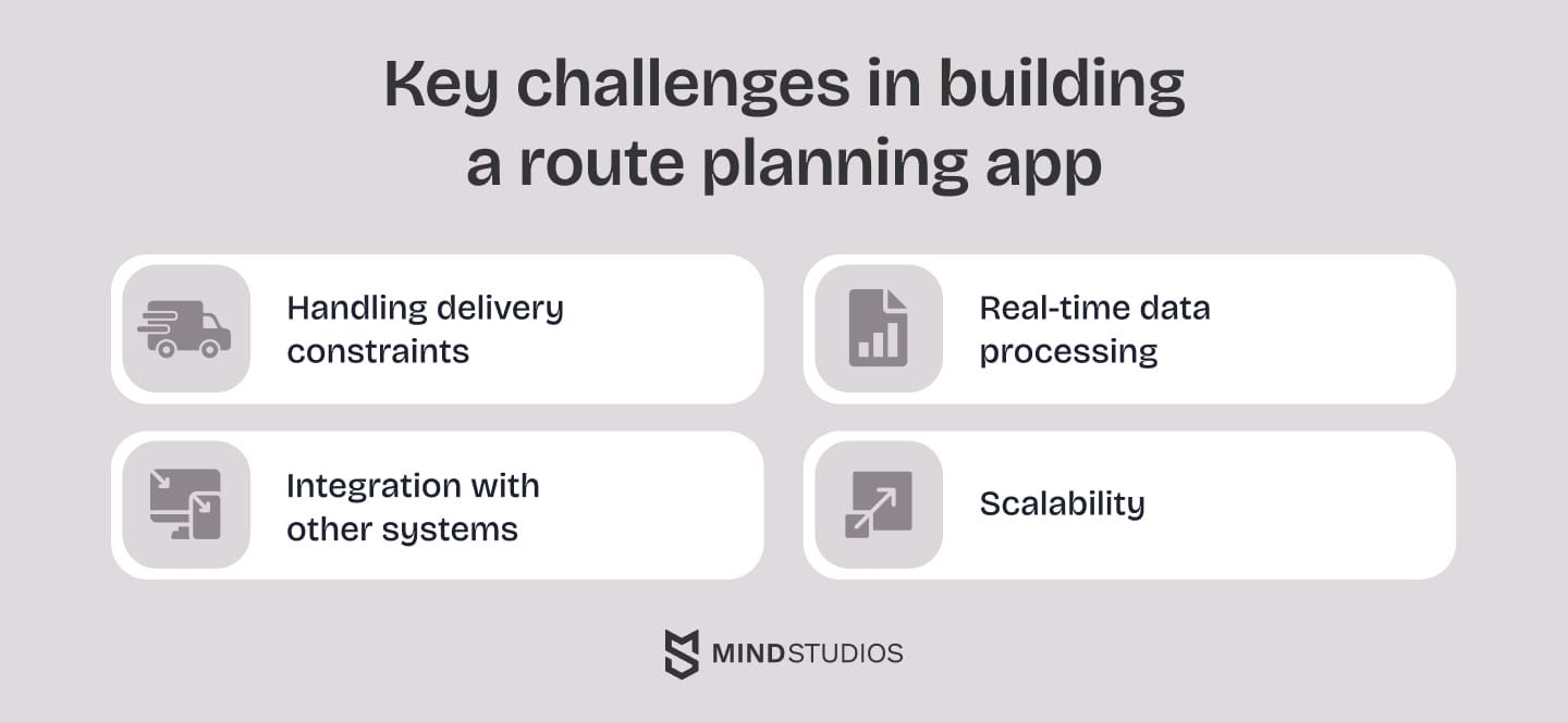 Key challenges in building a route planning app