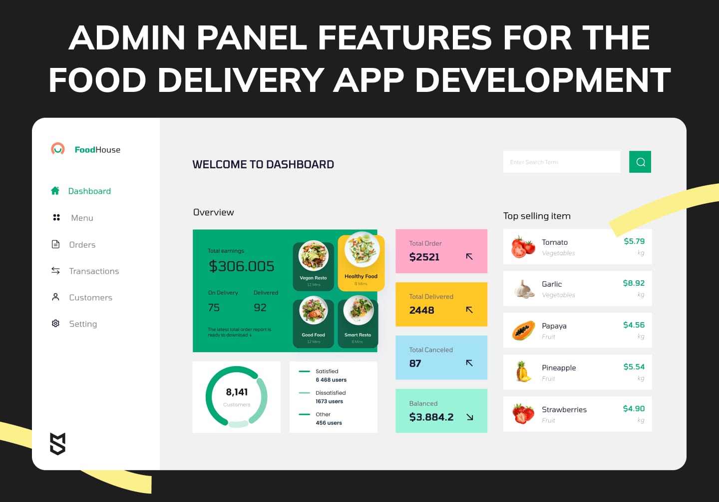 admin panel features for the food delivery app development