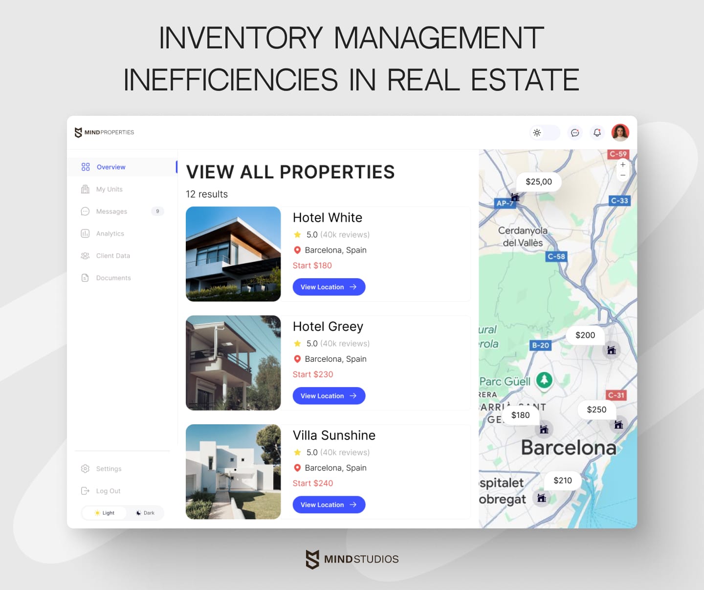 Inventory management inefficiencies in real estate