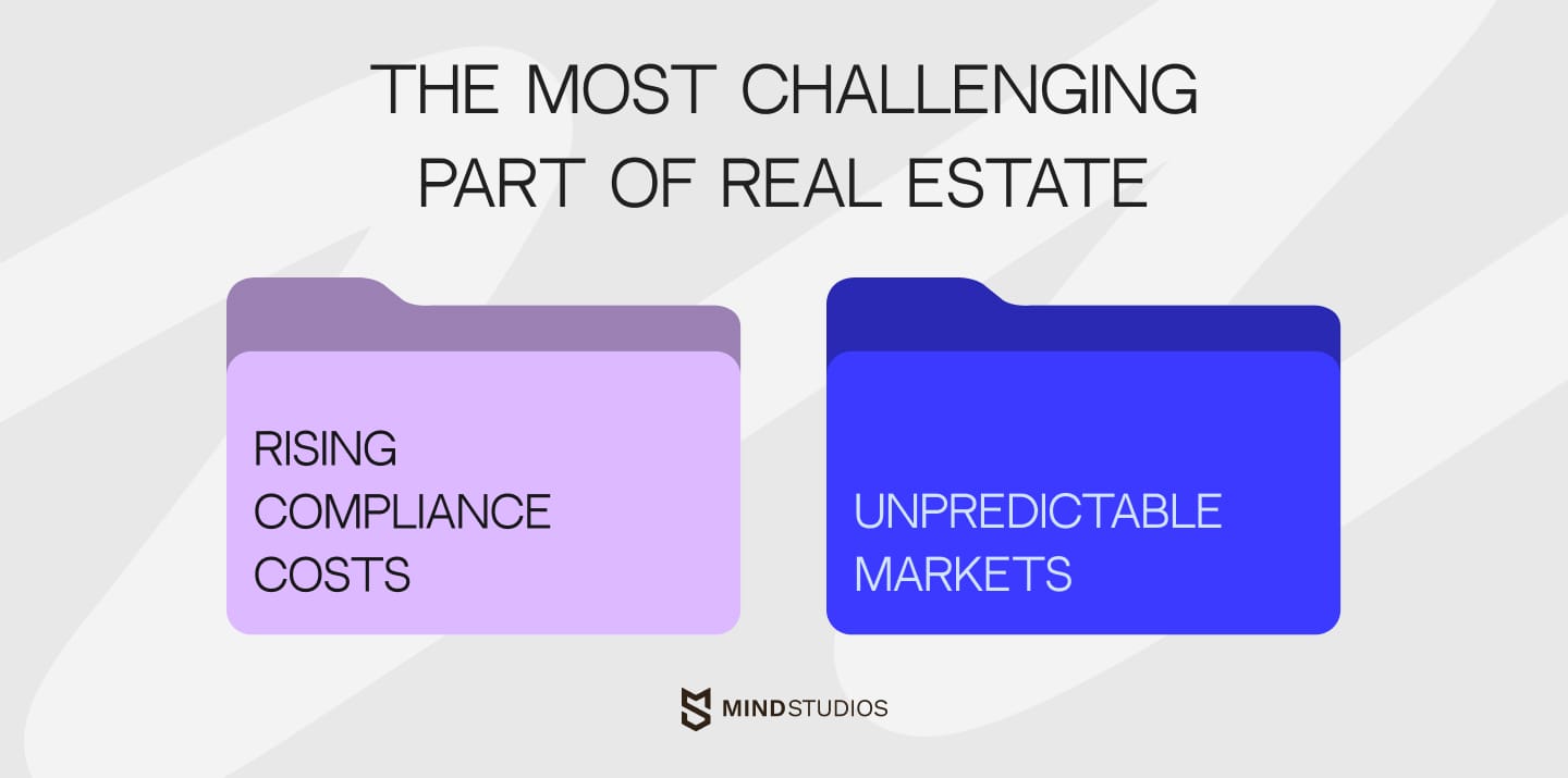 The most challenging parts of real estate