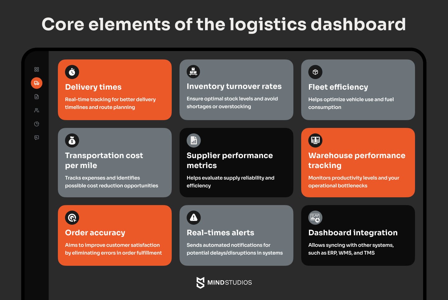 Core elements of the logistics dashboard