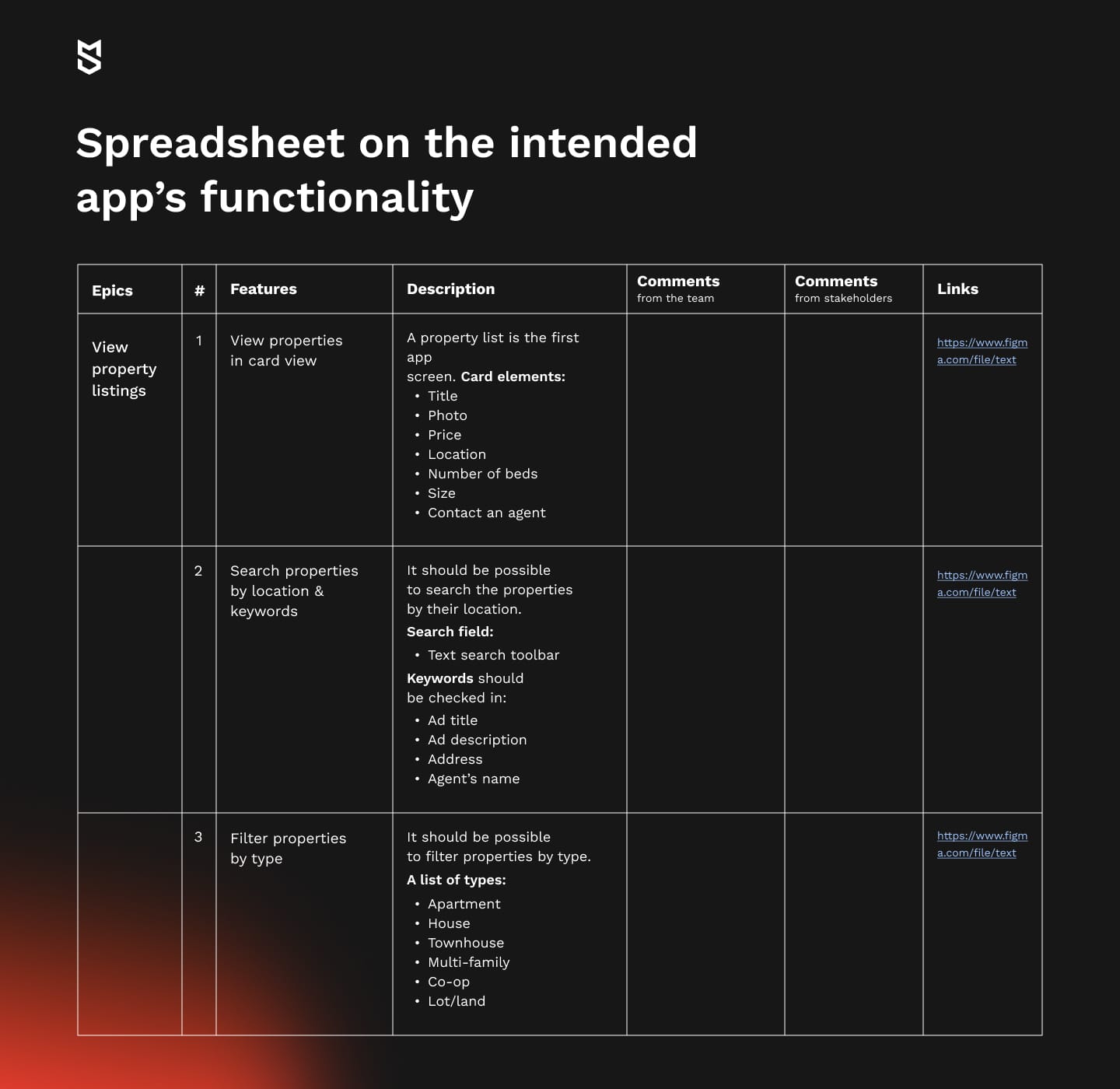 spreadsheet on the intended app's functionality