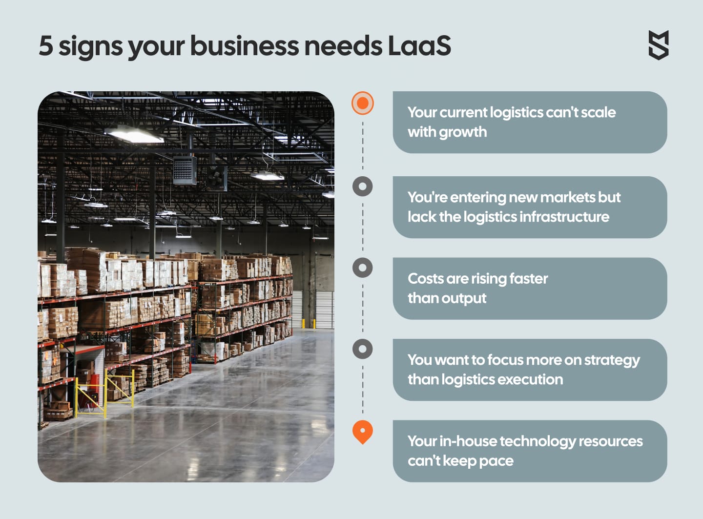 5 signs your business needs LaaS