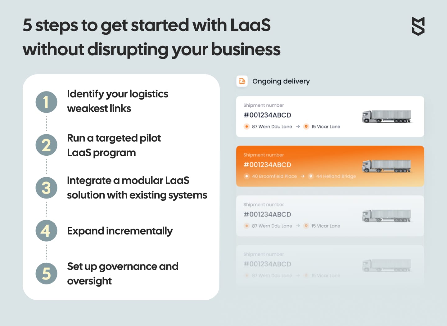 5 steps to get started with LaaS without disrupting your business