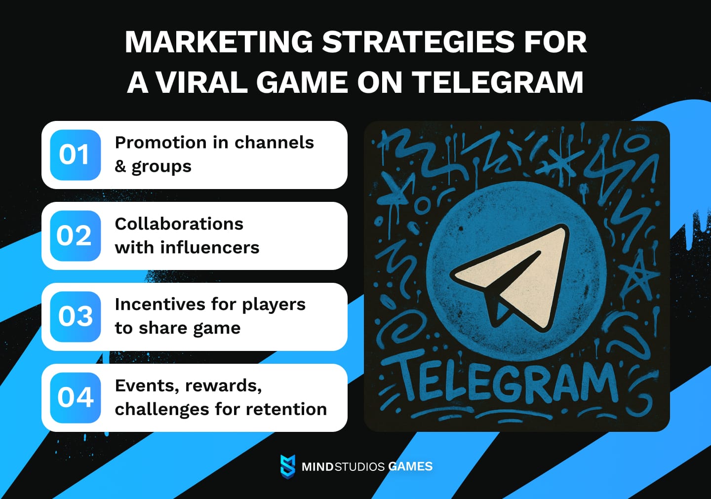 Marketing strategies for a viral game on Telegram