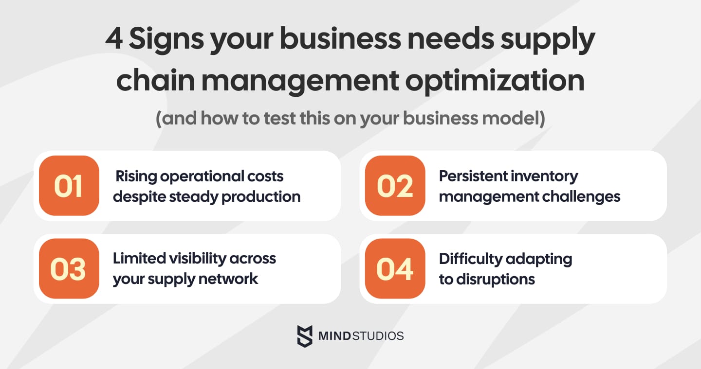 signs your business needs supply chain management optimization