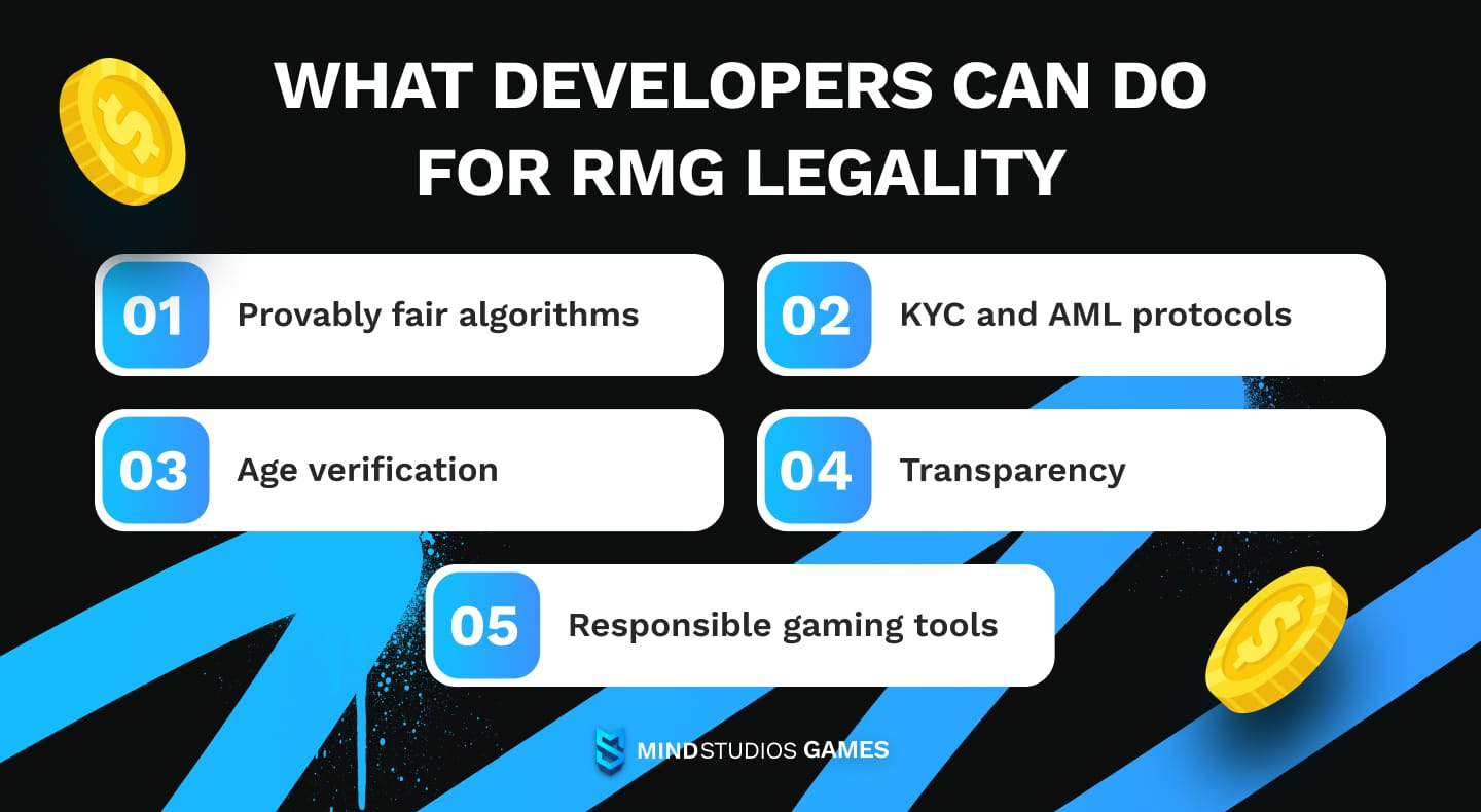 Legal considerations for real-money game development