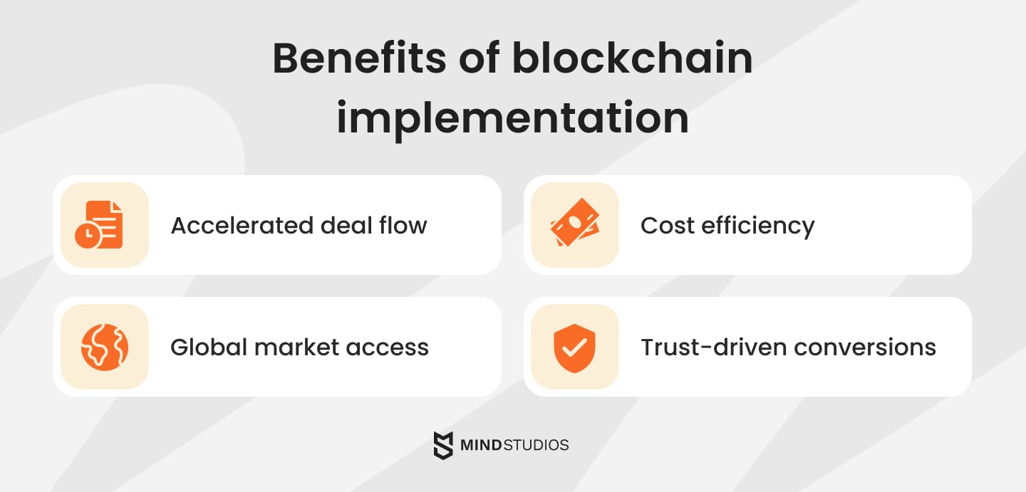 Benefits of blockchain implementation