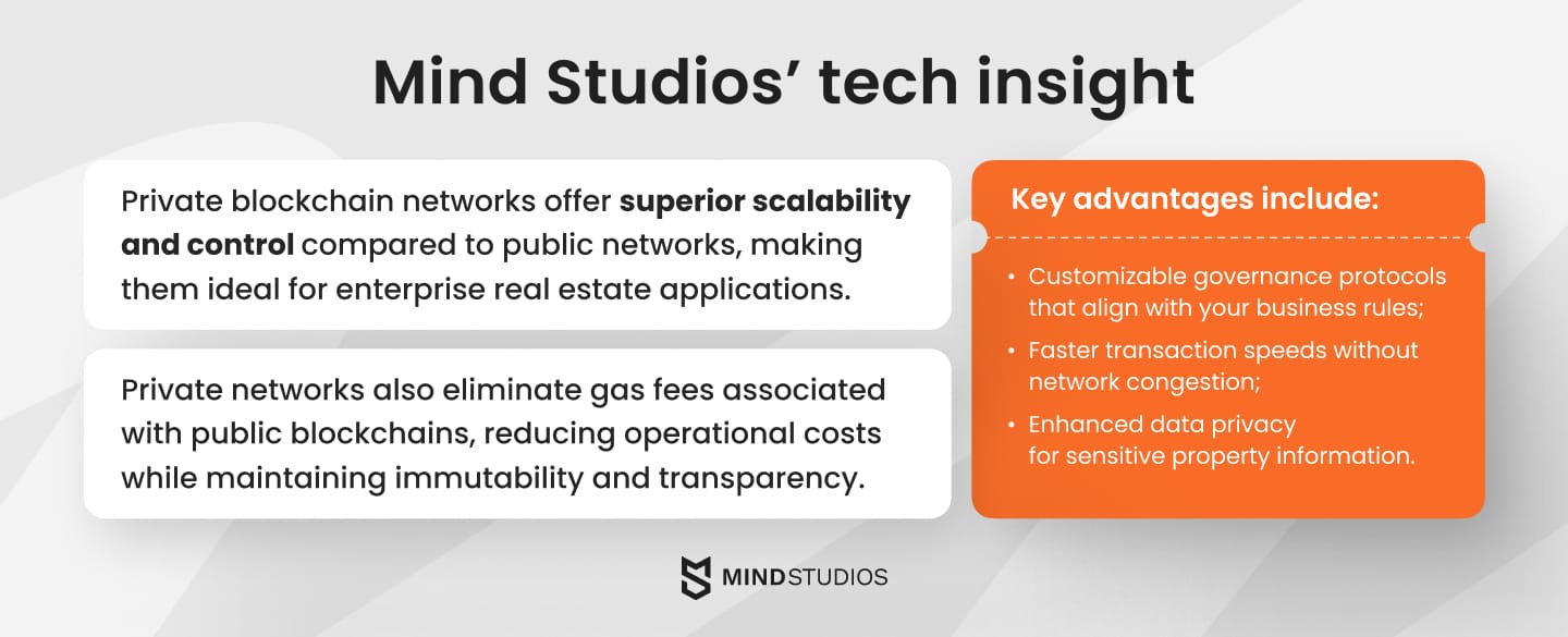 Mind Studios’ tech insight
