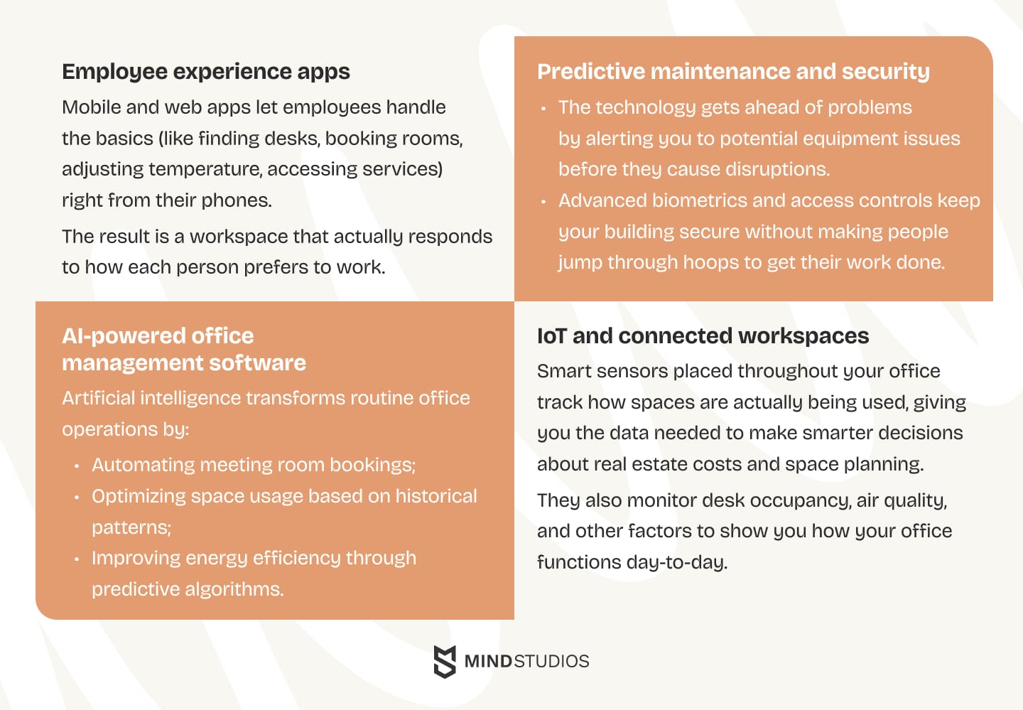 Tech stack for smart office