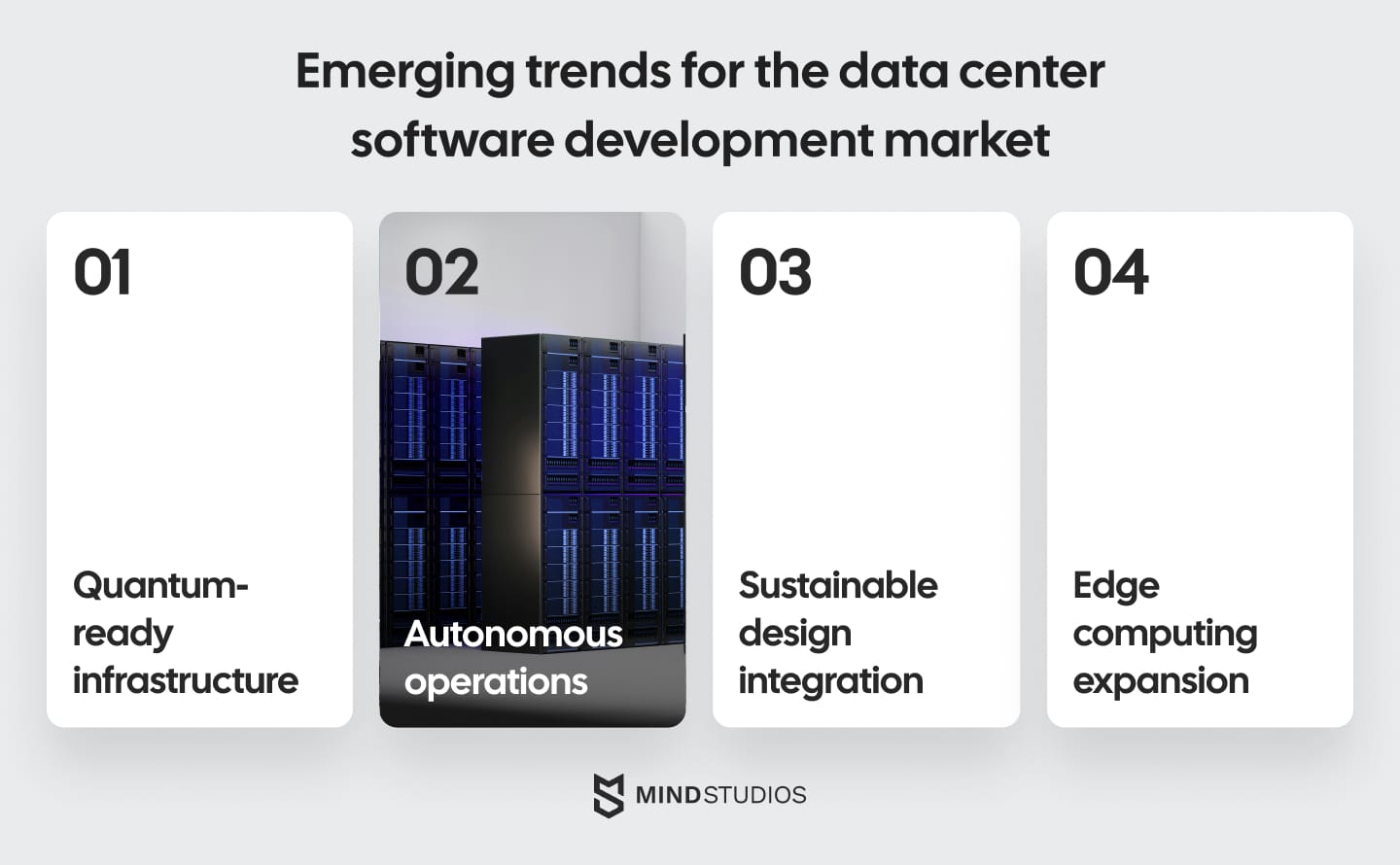 Emerging trends for the data center software development market