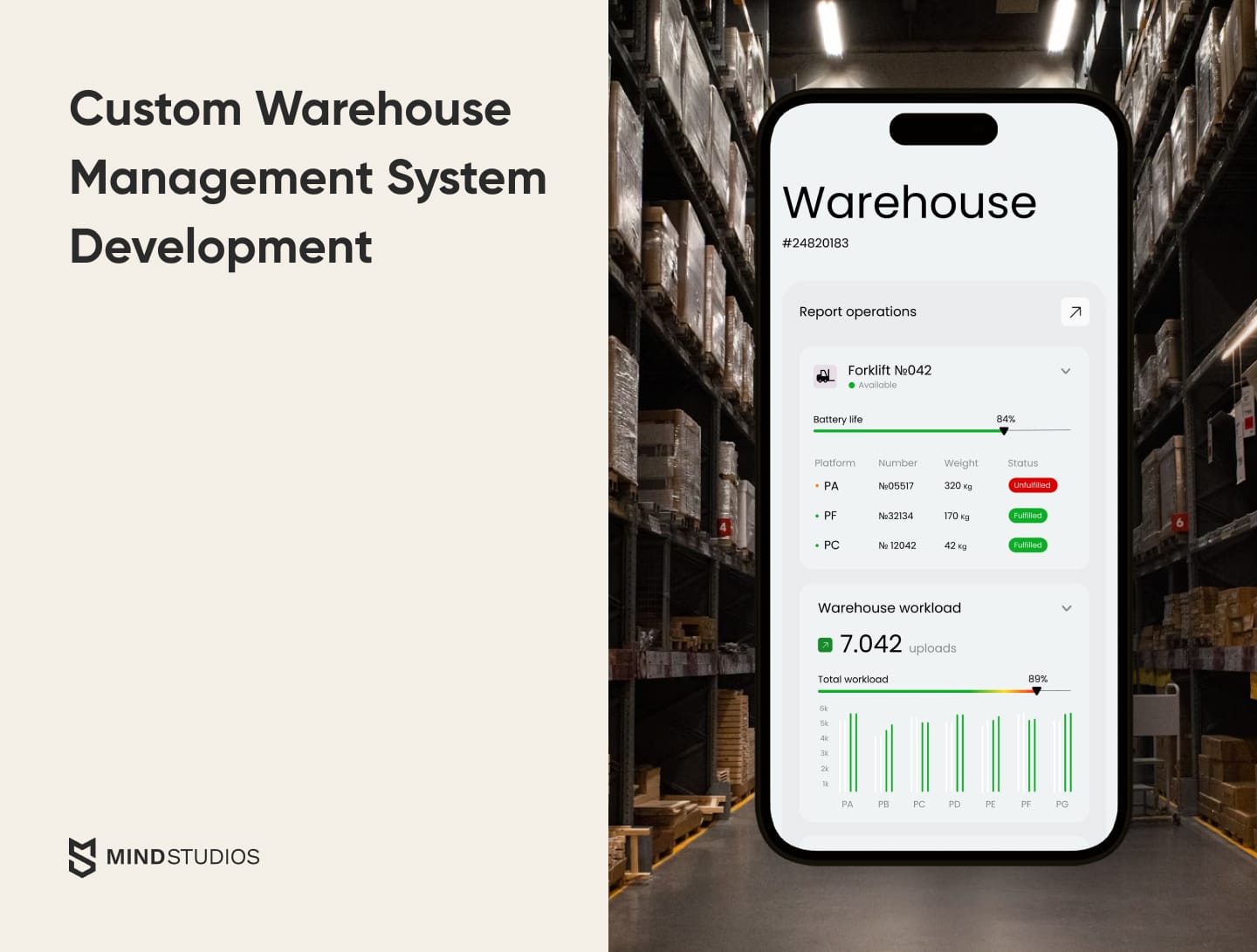 Custom Warehouse Management System Development