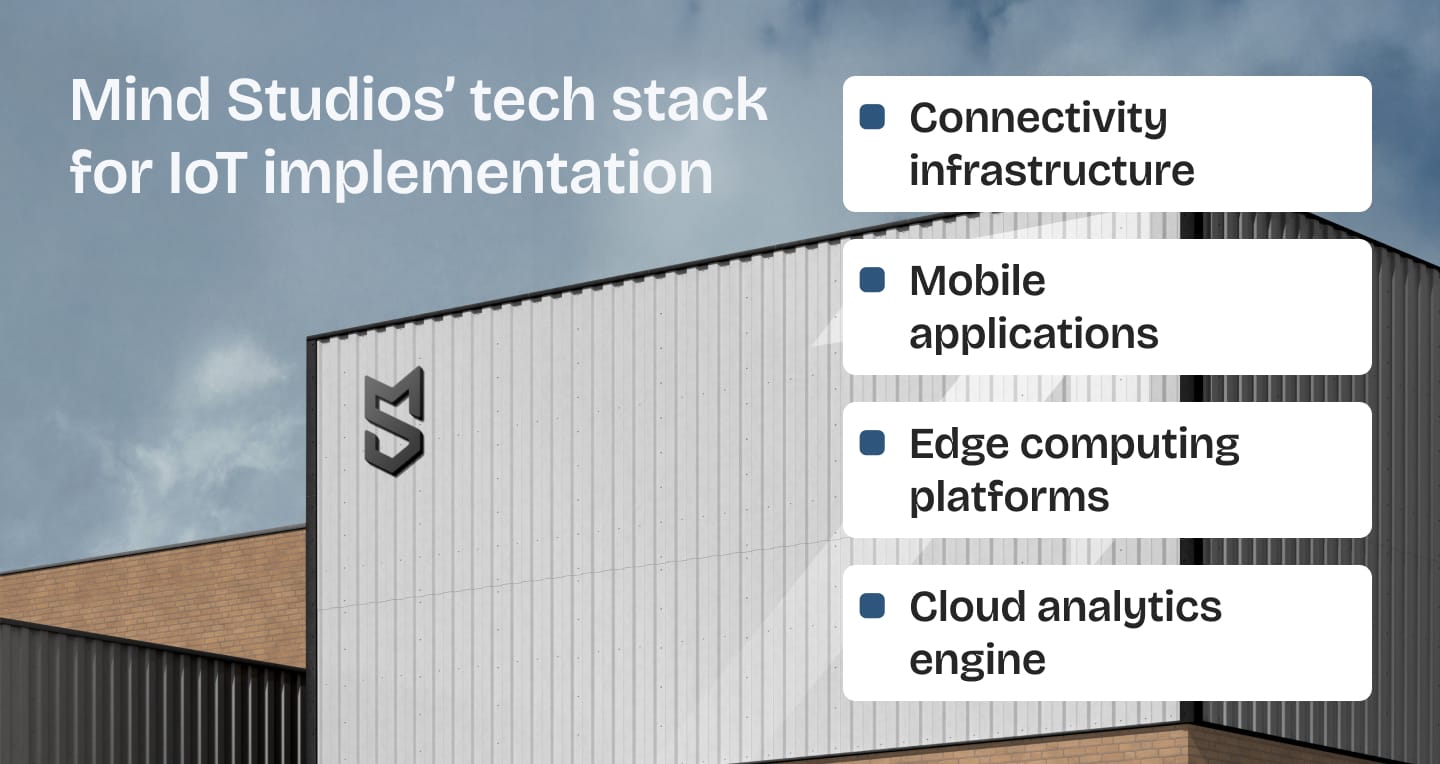 Mind Studios’ tech stack for IoT implementation