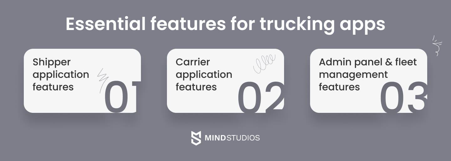 essetial features for trucking apps