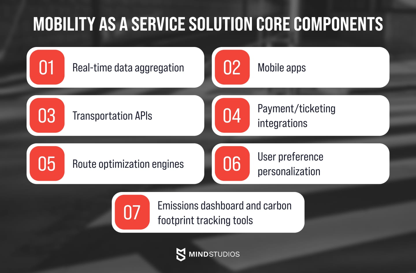 Mobility as a service solution core components