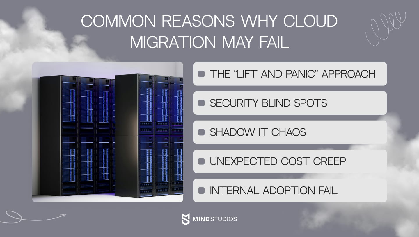 Common reasons why cloud migration may fail