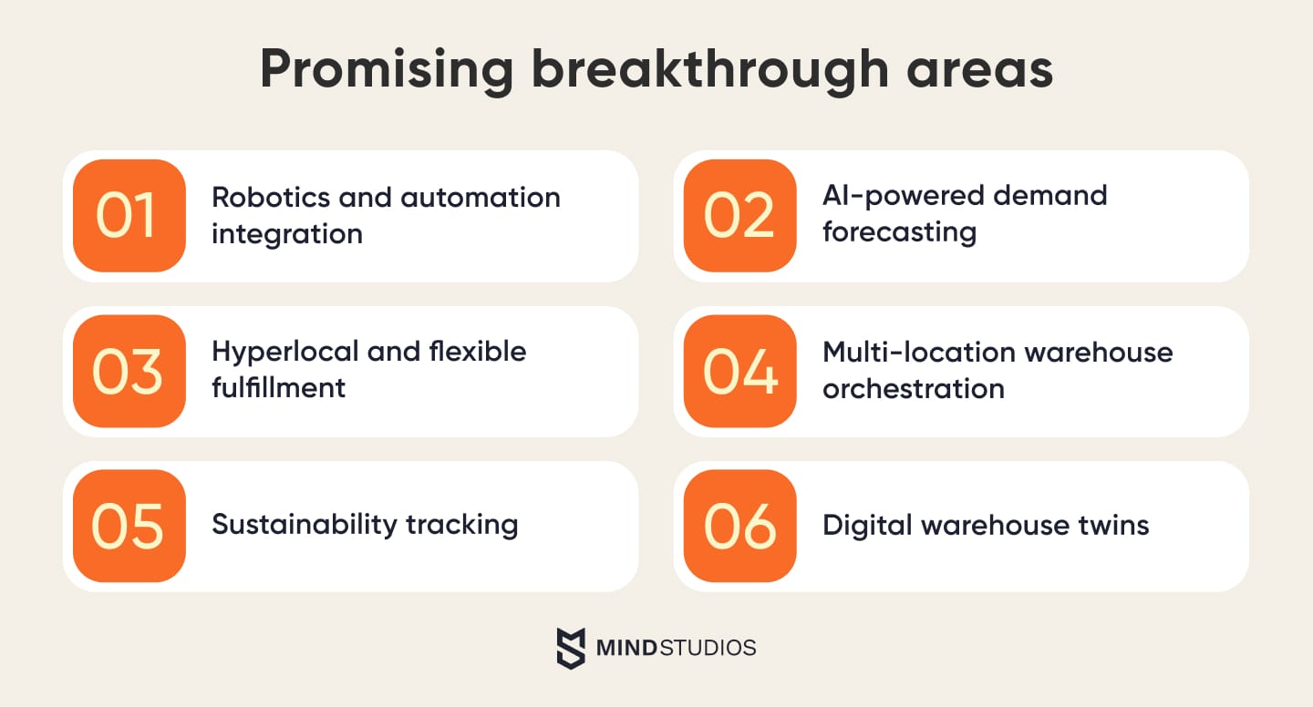 Warehouse Digital Transformation: Promising Breakthrough Areas