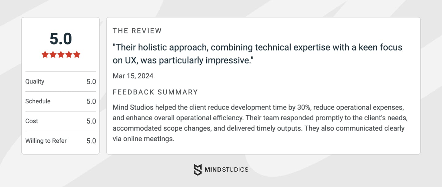 Client review of Mind Studios on Clutch website