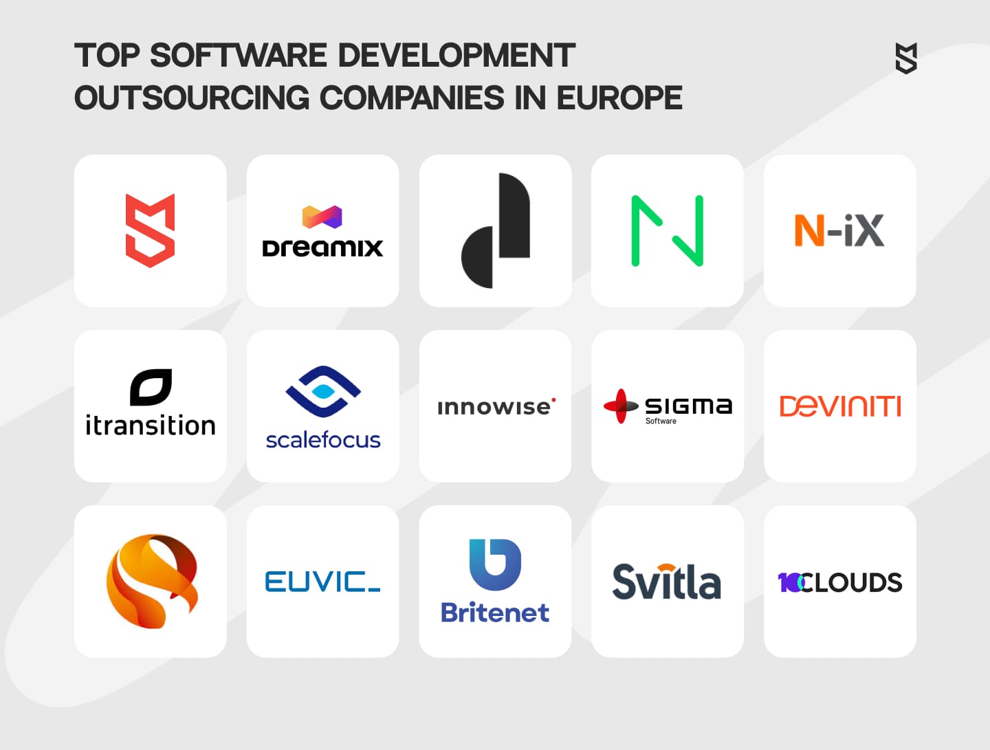 Top software development outsourcing companies in Europe