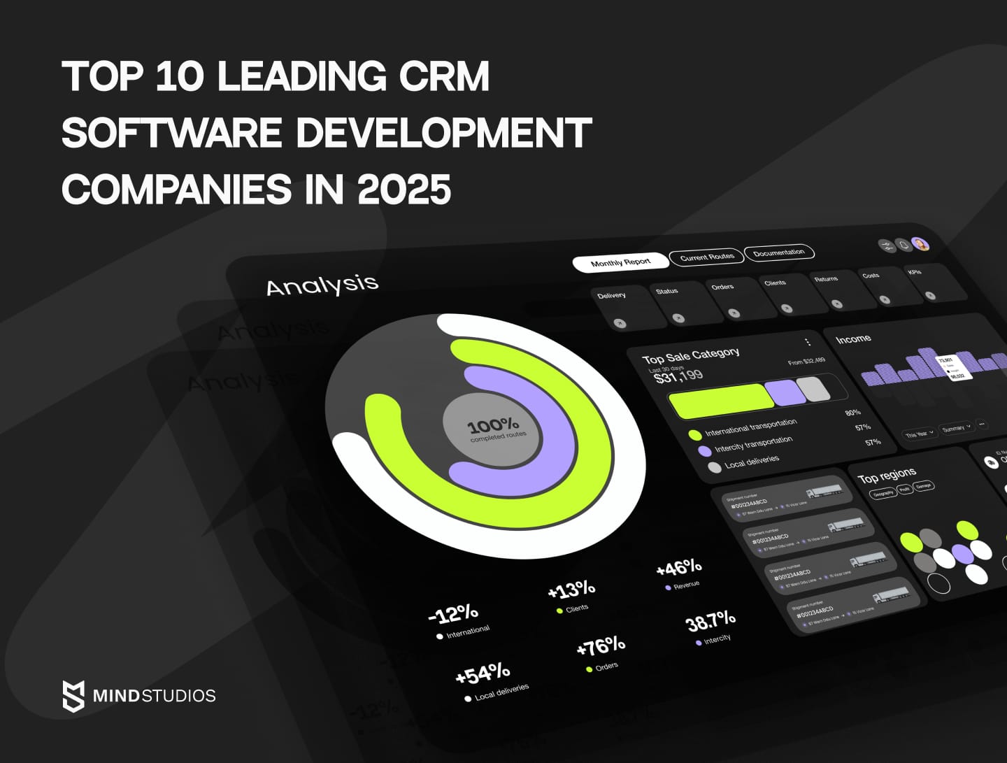 Top 10 Leading CRM Software Development Companies in 2025