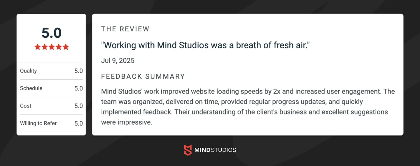 top erp software development companies Mind Studios