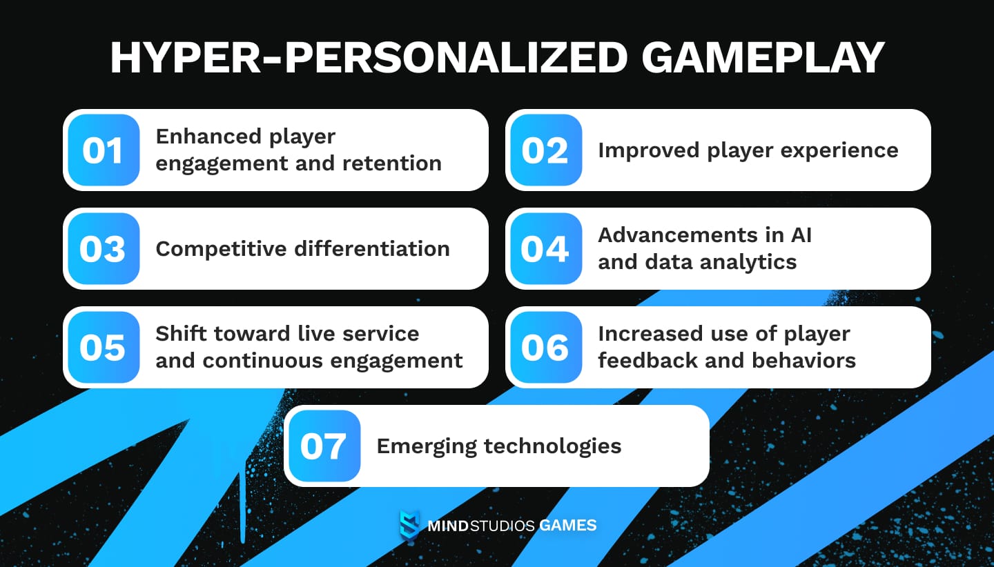 Hyper-personalized gameplay