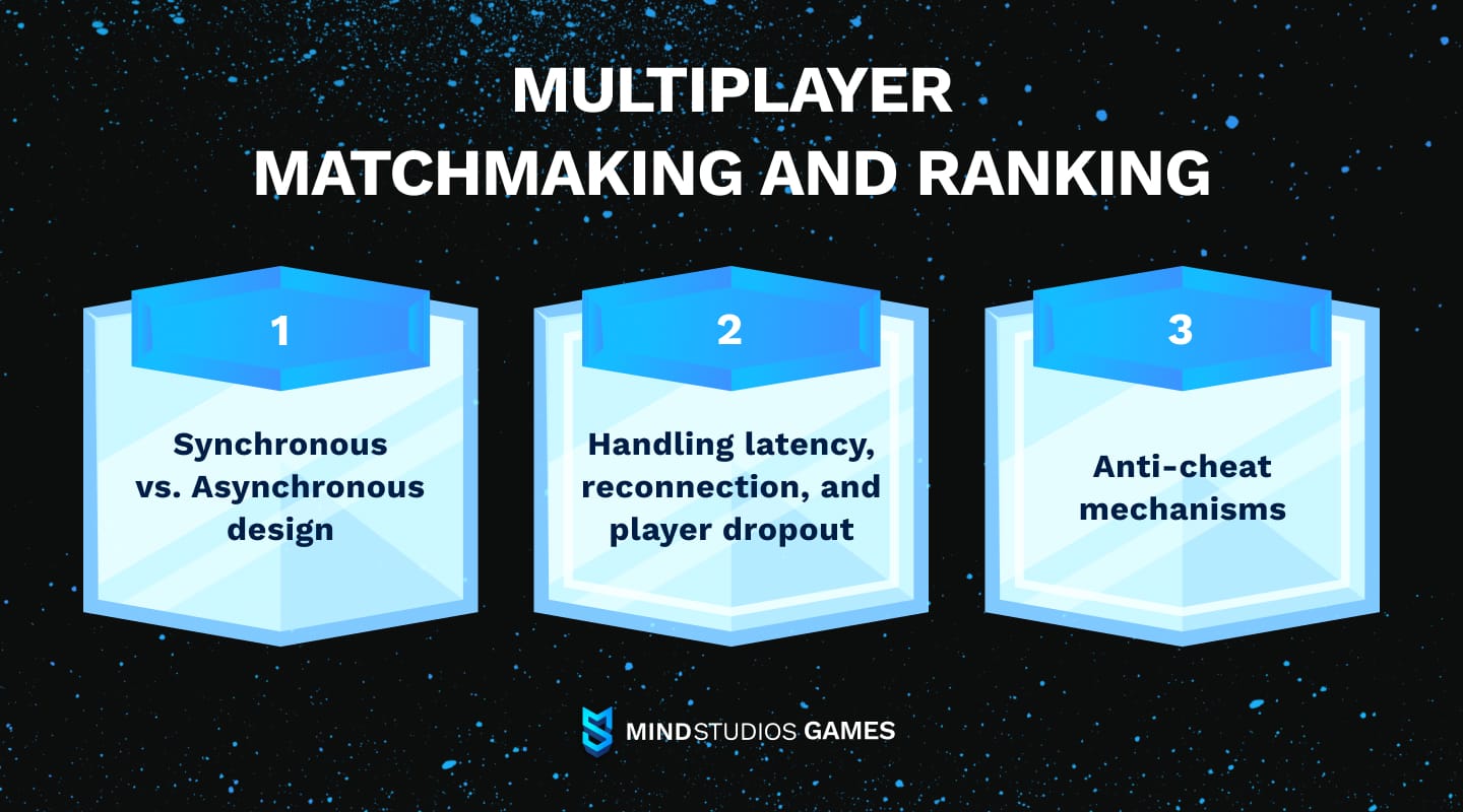 Multiplayer matchmaking and ranking
