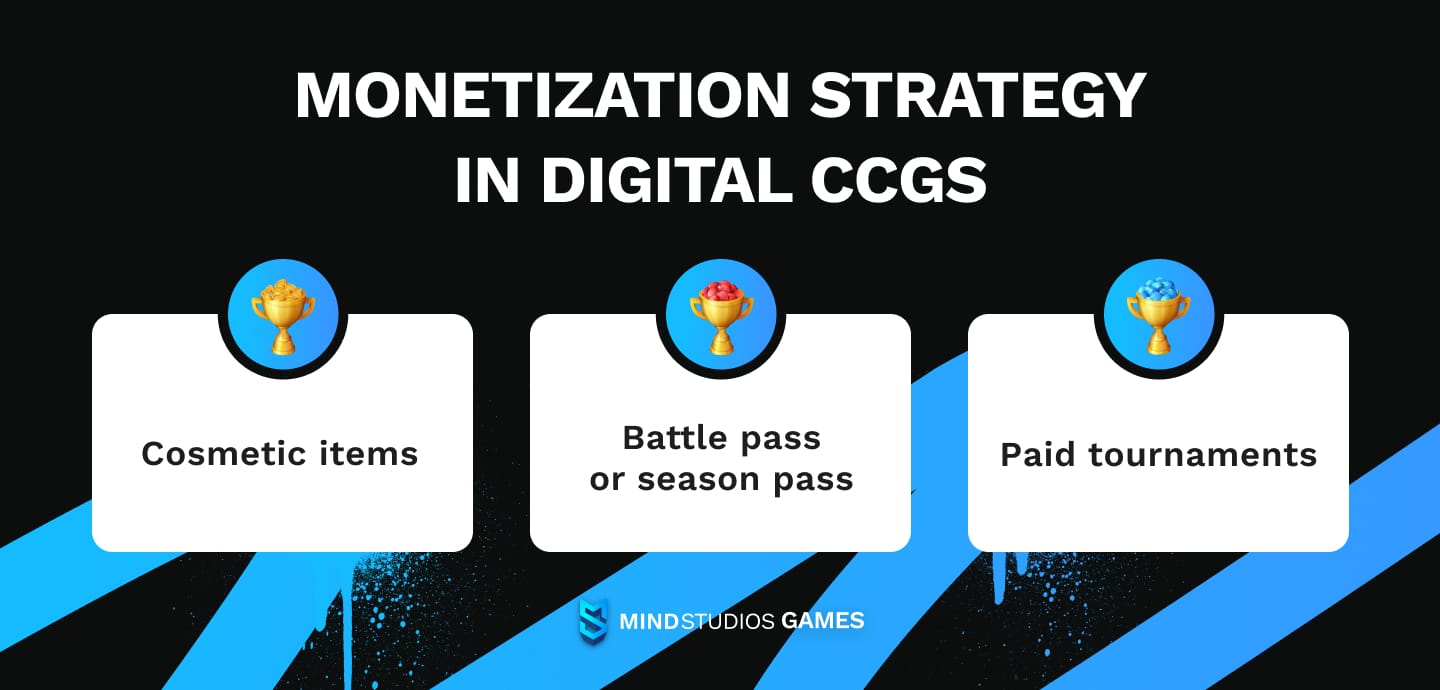 Monetization strategy in digital CCGs