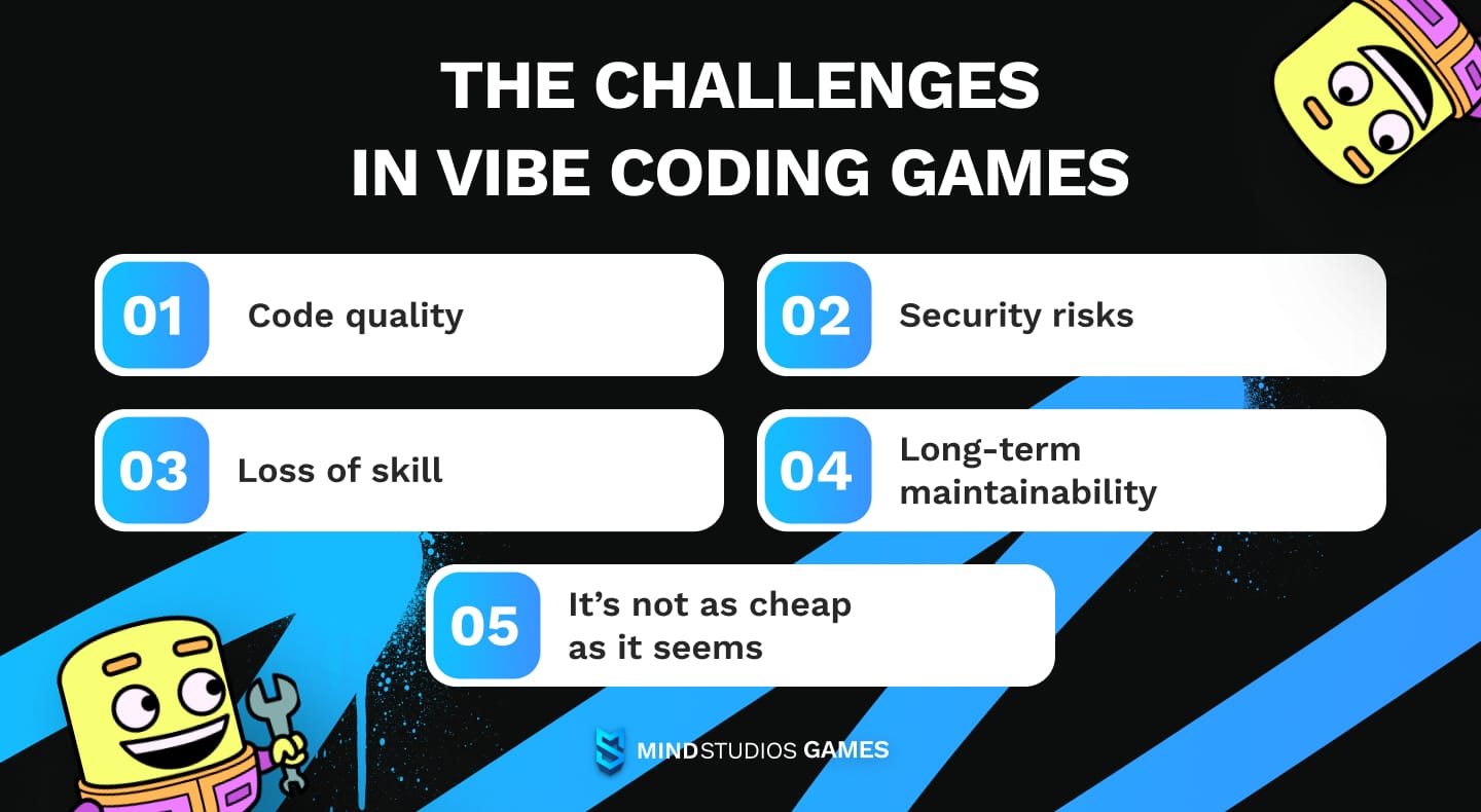 The challenges in vibe coding games