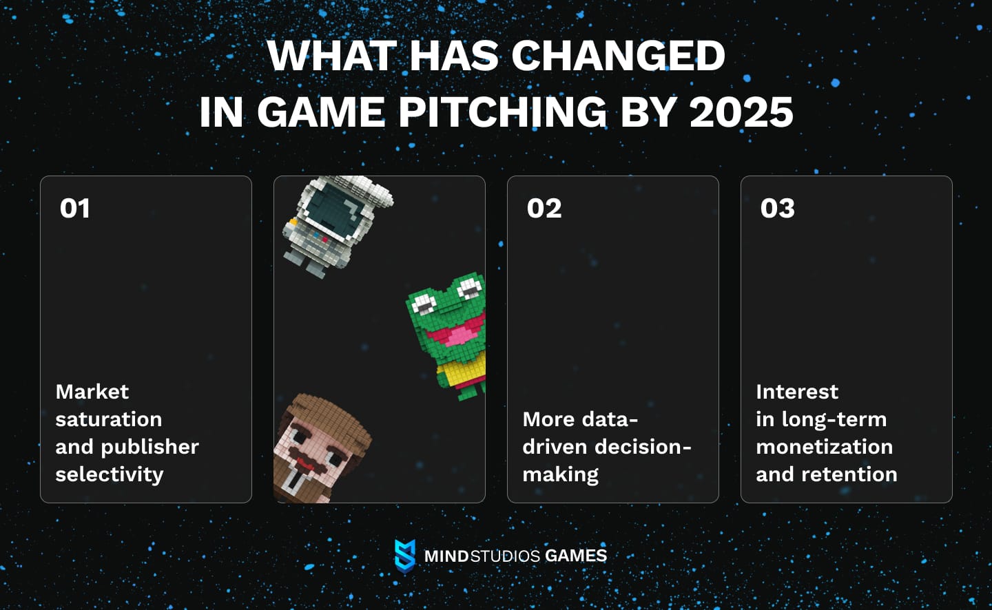 What has changed in game pitching by 2025