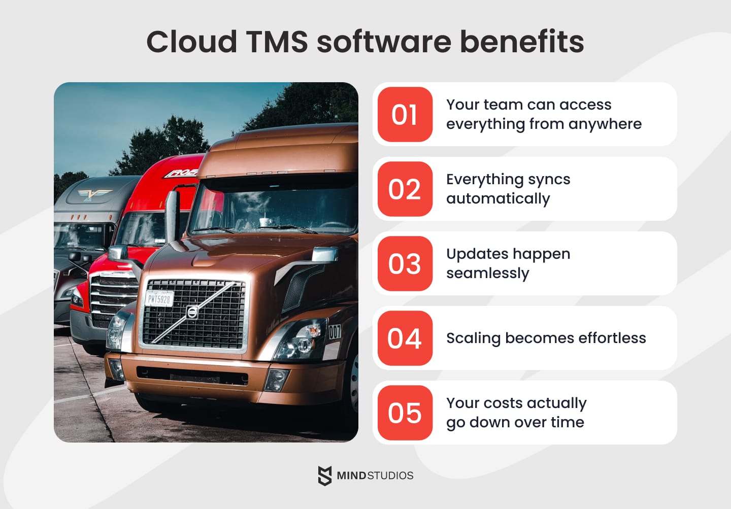 Cloud TMS software benefits