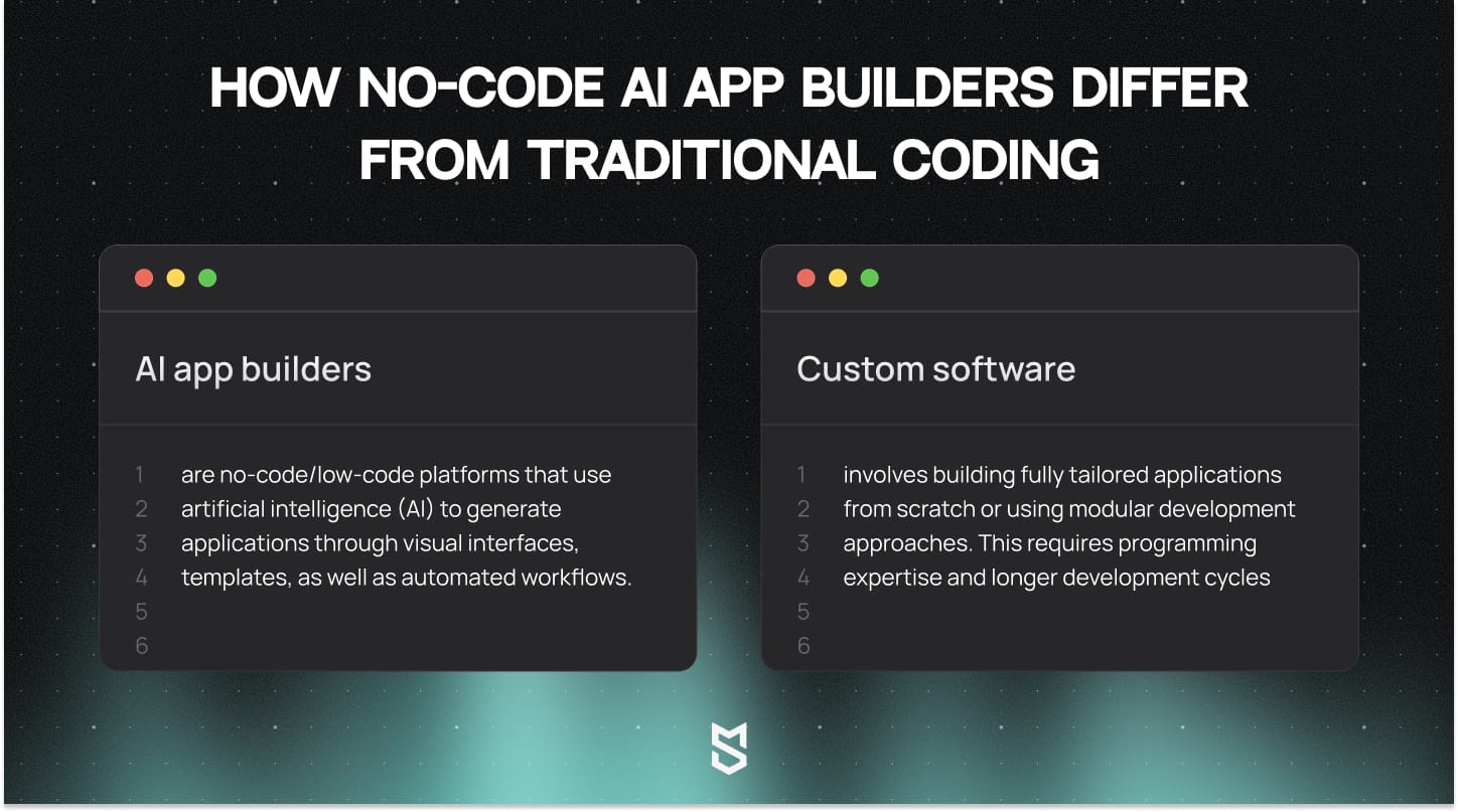 How no-code AI app builders differ from traditional coding