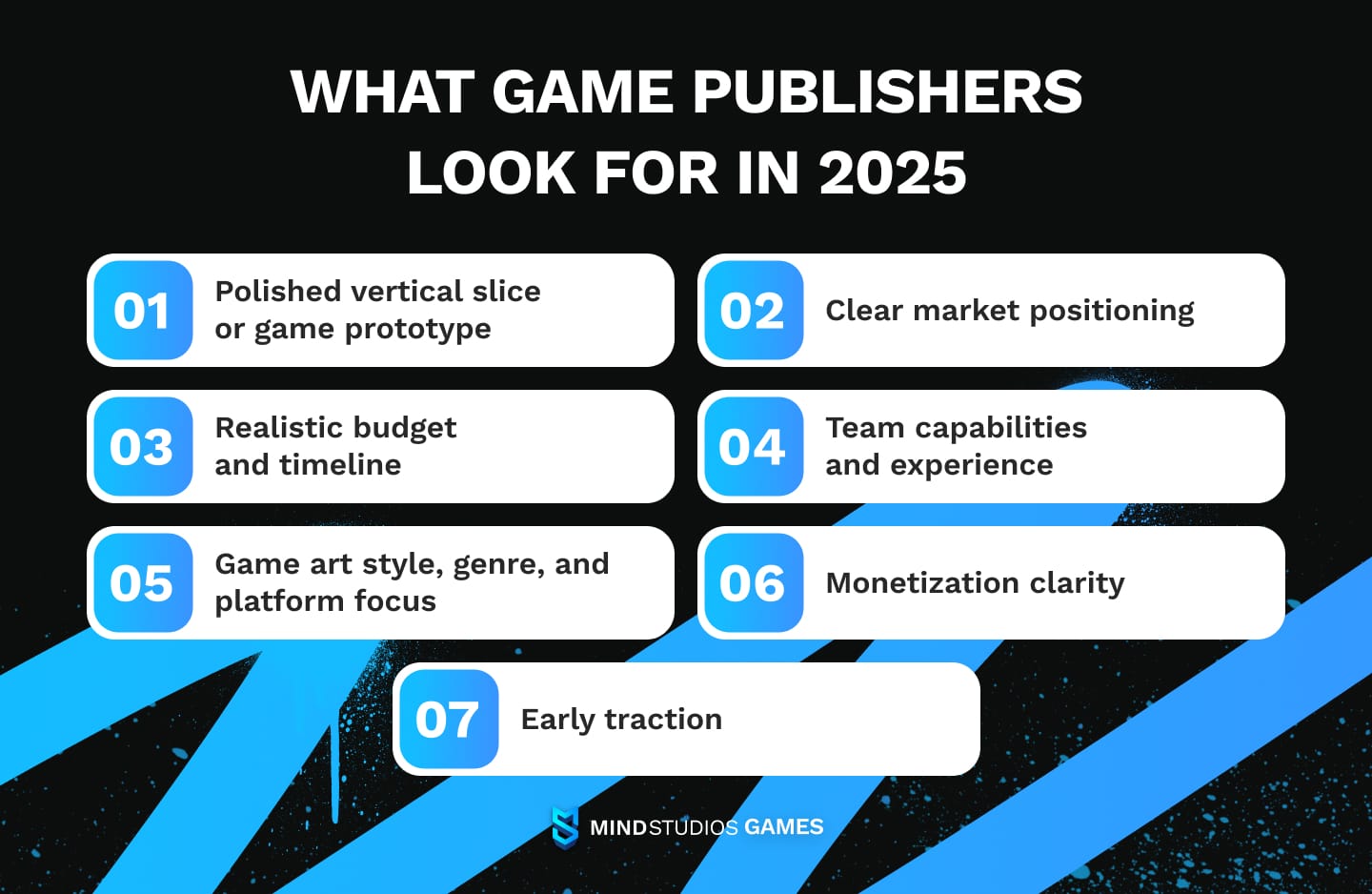 What game publishers look for in 2025