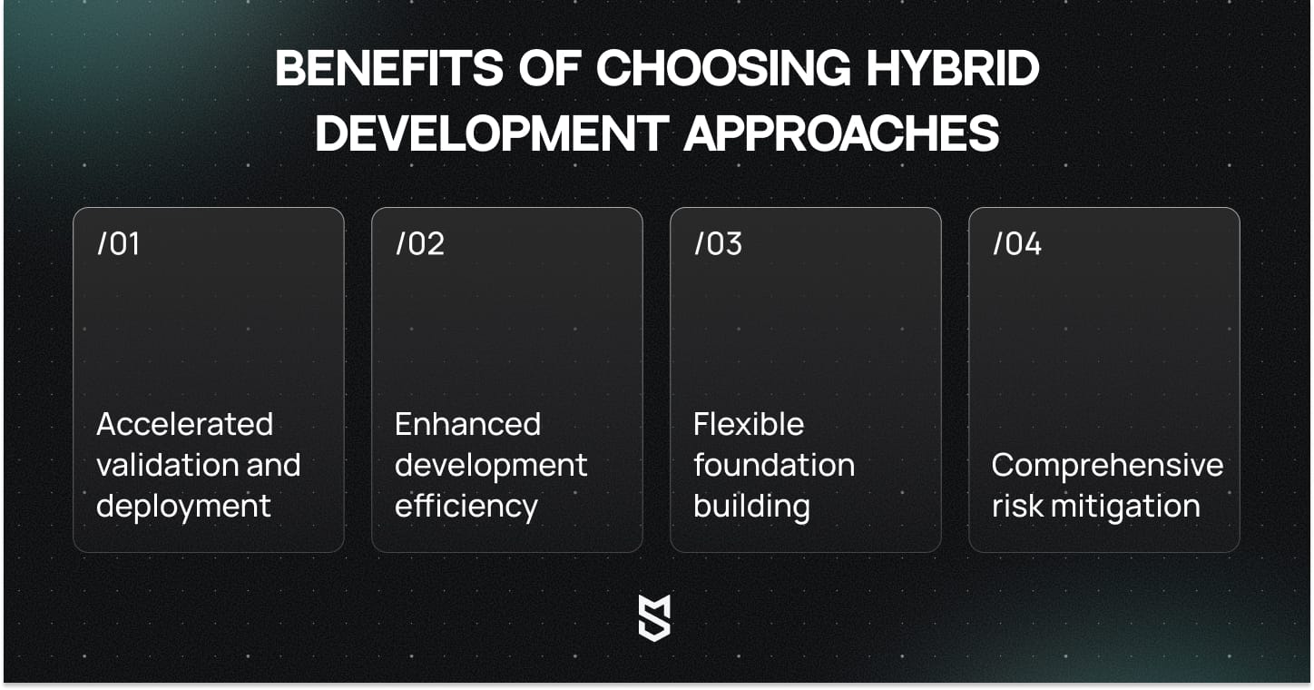 Benefits of choosing hybrid development approaches