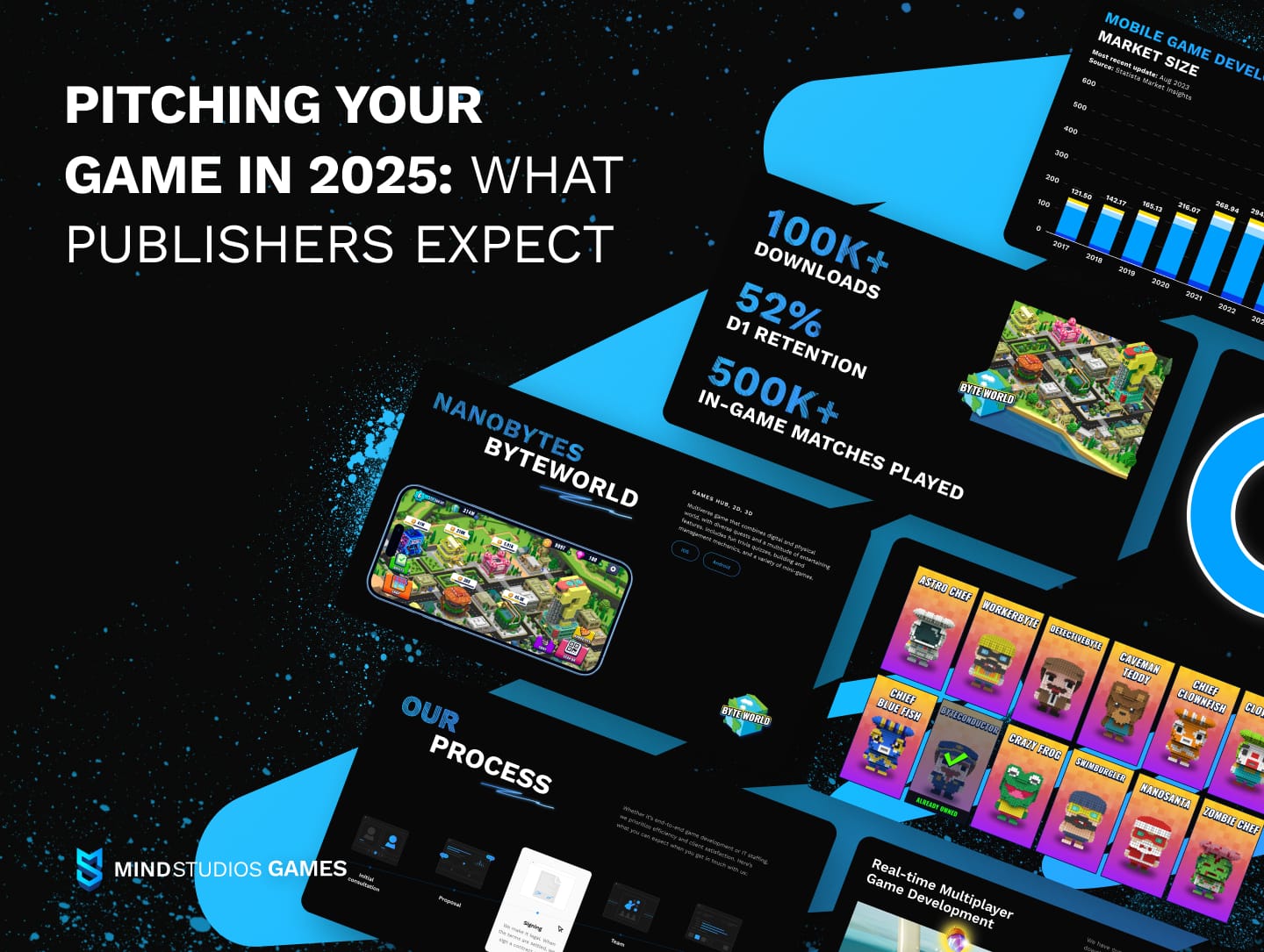 Pitching Your Game in 2025: What Publishers Expect