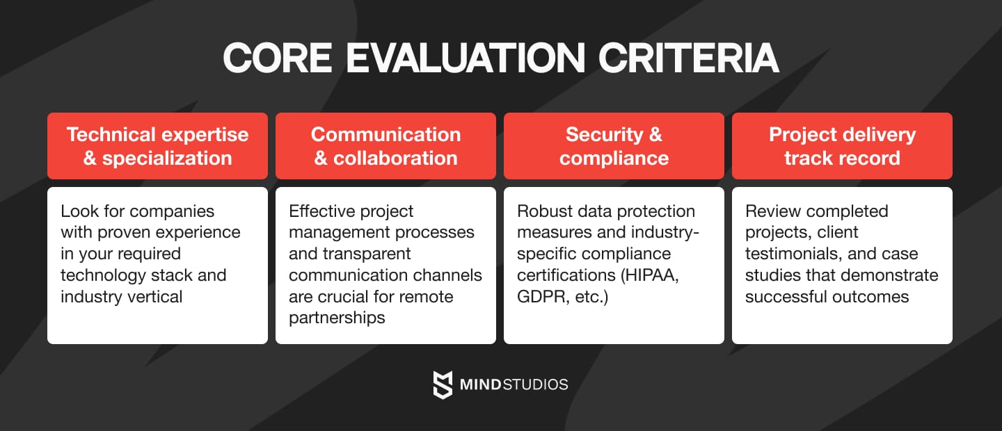 Core evaluation criteria