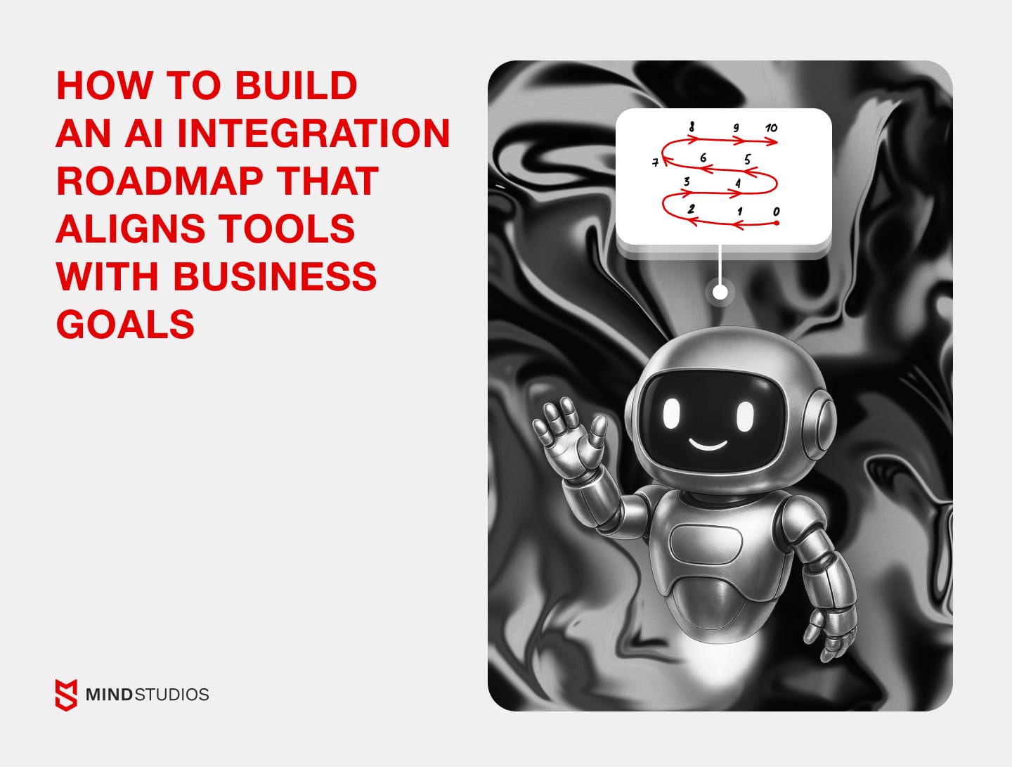 Strategic AI Roadmap For Business Success Strategic AI Roadmap For Business Success