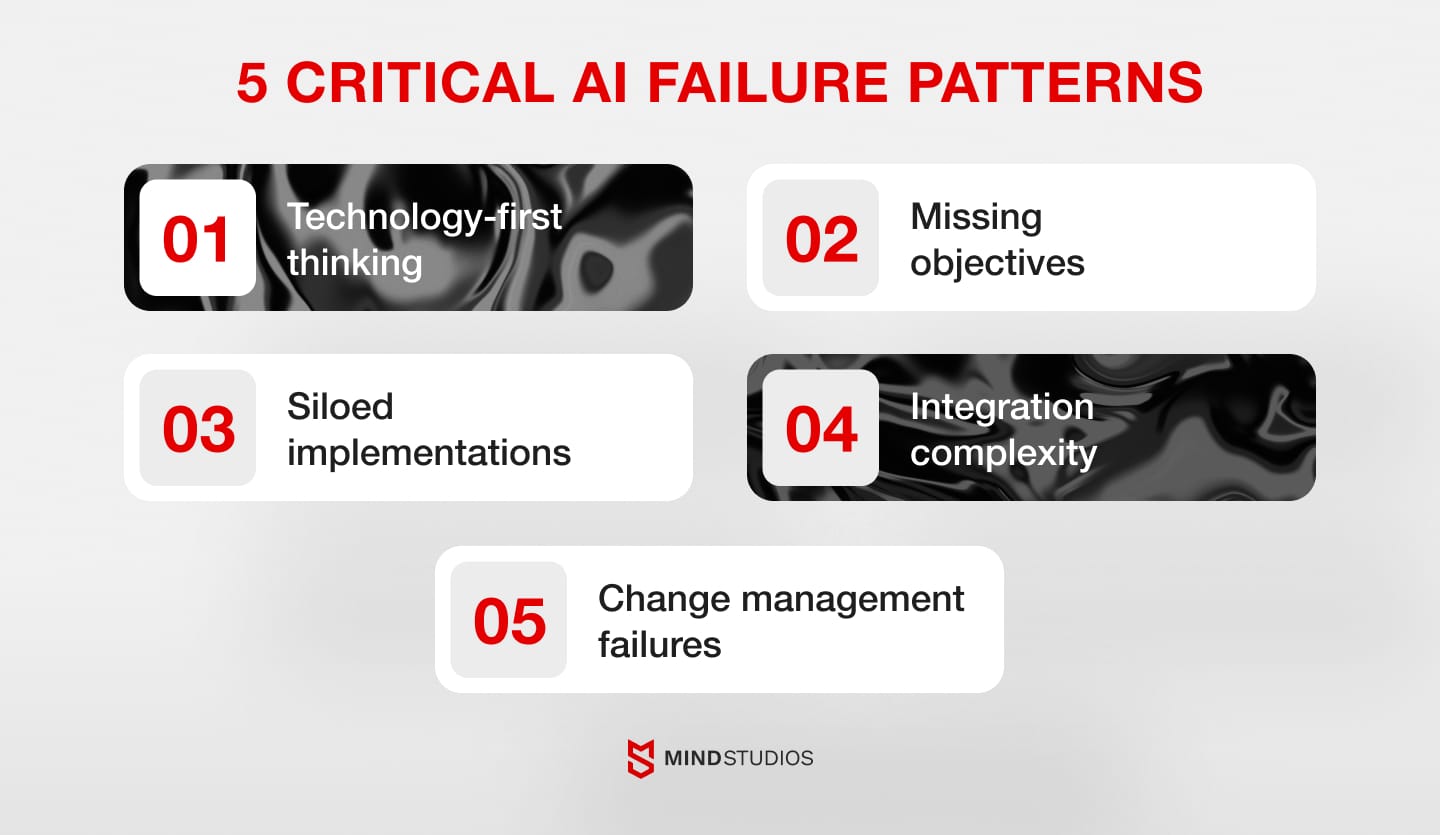5 critical AI failure patterns