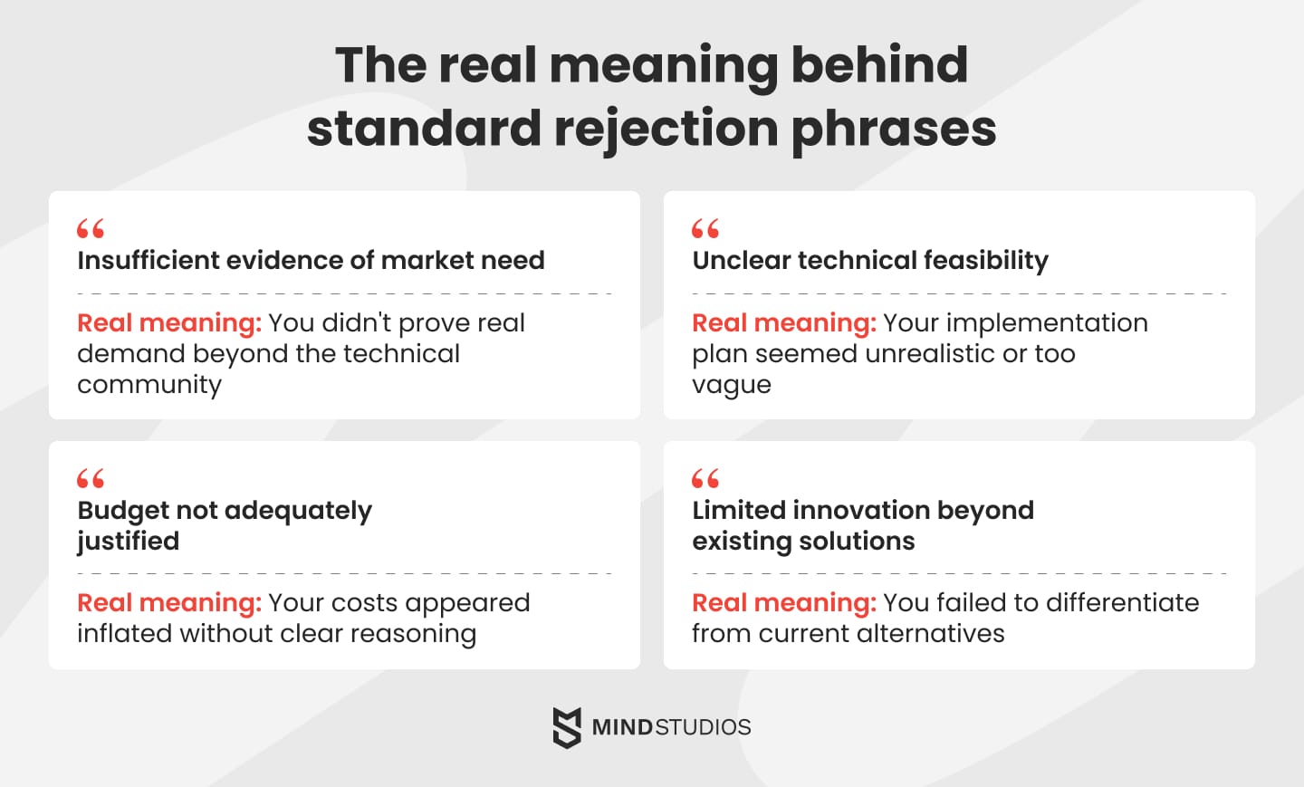 The real meaning behind standard rejection phrases