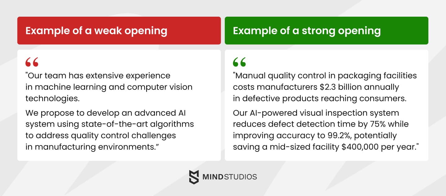 Examples of weak and strong openings