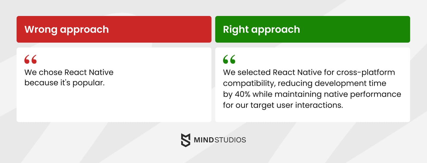 Wrong and right approaches to tech selection