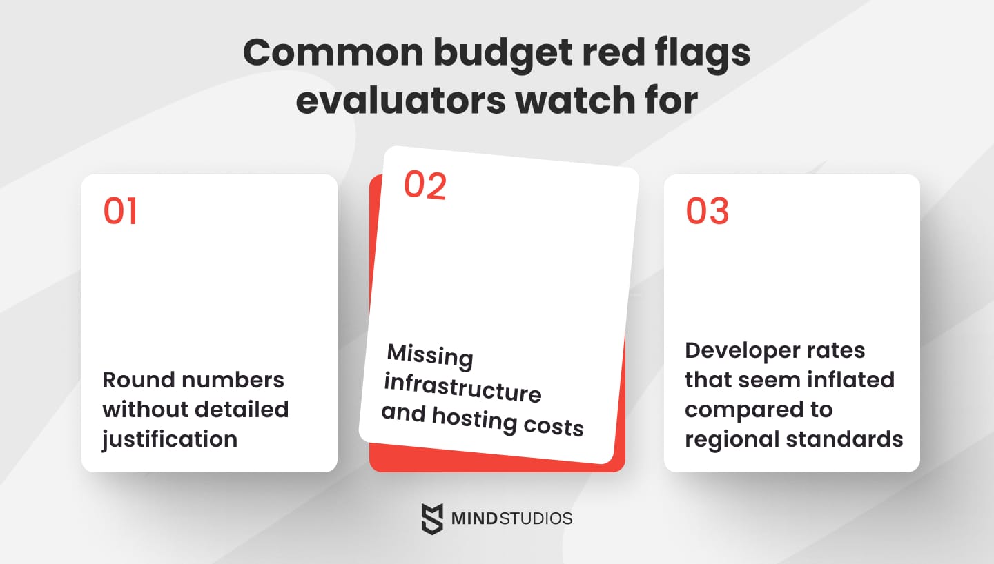 Common budget red flags evaluators watch for
