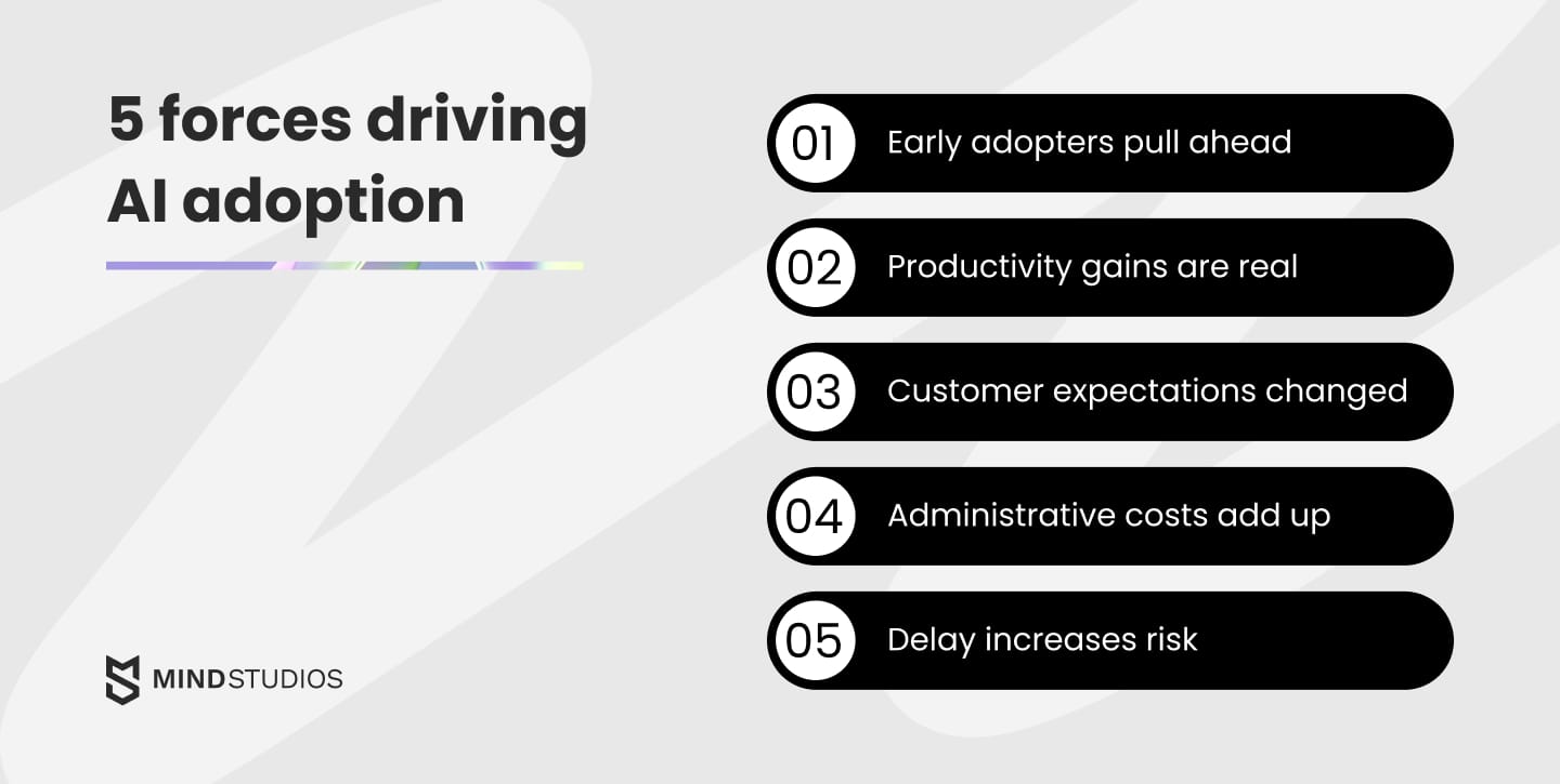 5 forces driving AI adoption