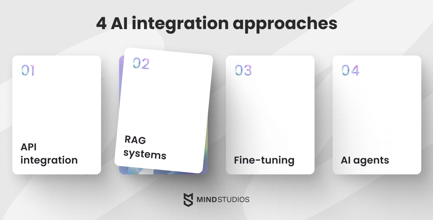 4 AI integration approaches