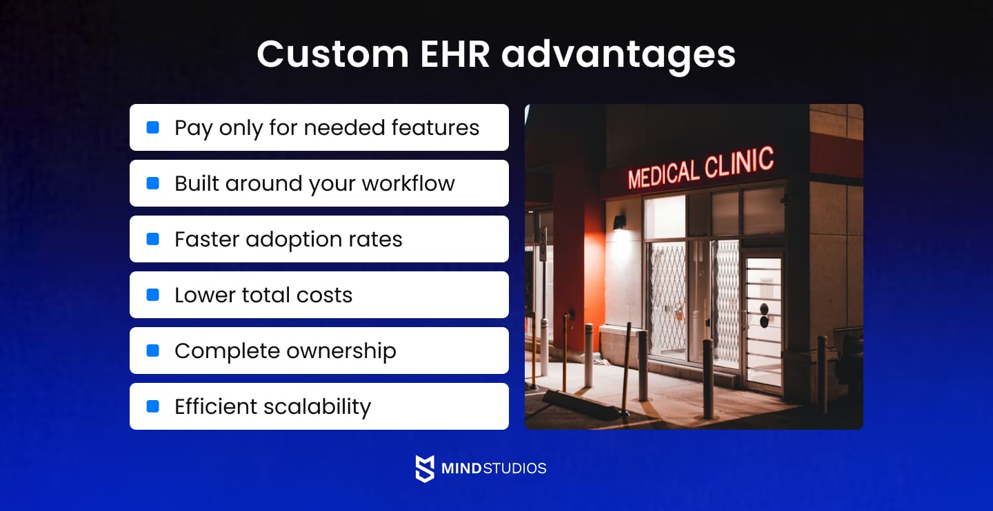 Custom EHR advantages