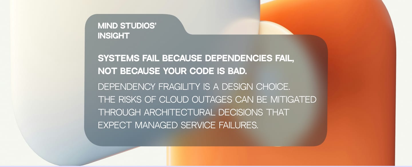 Mind Studios’ insight