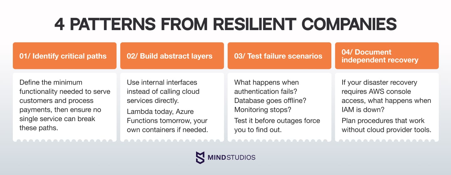 4 patterns from resilient companies