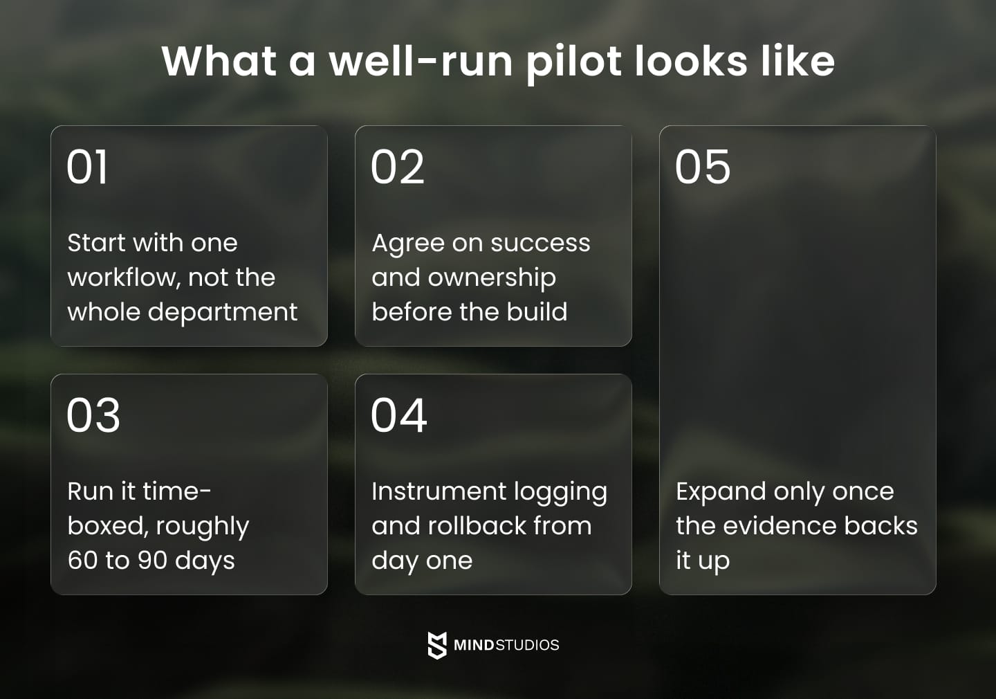 What a well-run pilot looks like